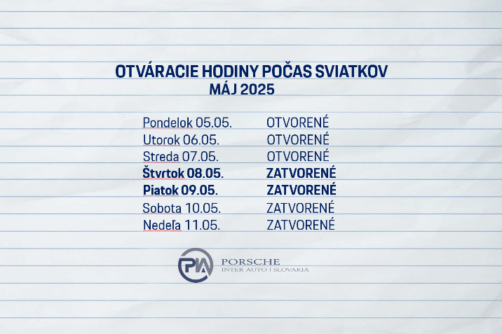 OTVARACIE HODINY